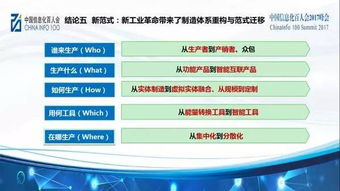萬物互聯(lián)時代產(chǎn)業(yè)轉(zhuǎn)型的新圖景 2016中國信息經(jīng)濟發(fā)展的八個重要論斷